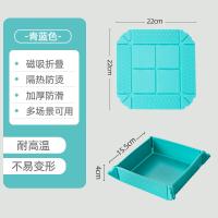 摺疊矽膠隔熱墊訂製-加厚餐墊 - 21471